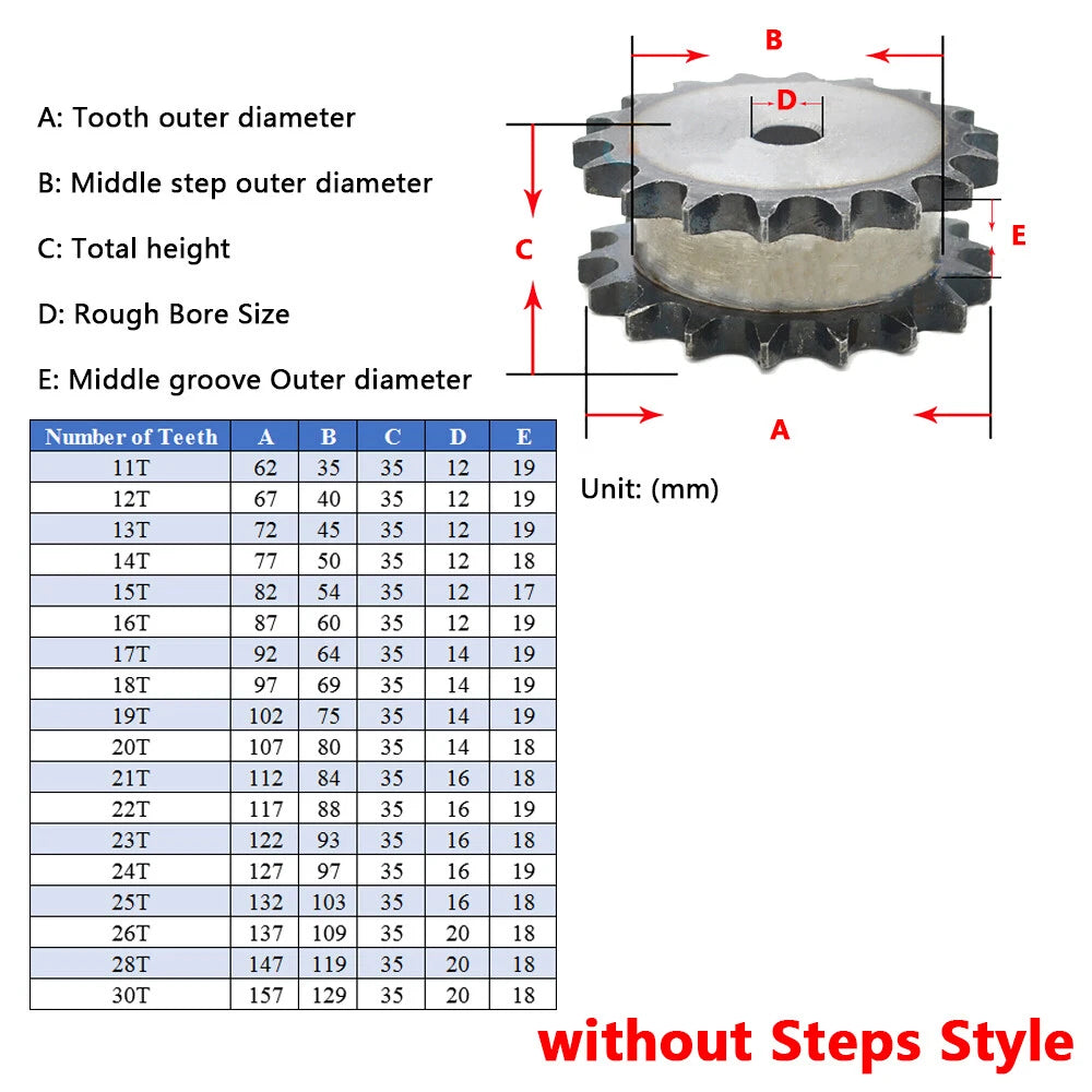 Duplex Sprocket 5/8 Inch 15.875mm Pitch 12-50 Tooth for #50 (10A) Roller Chain