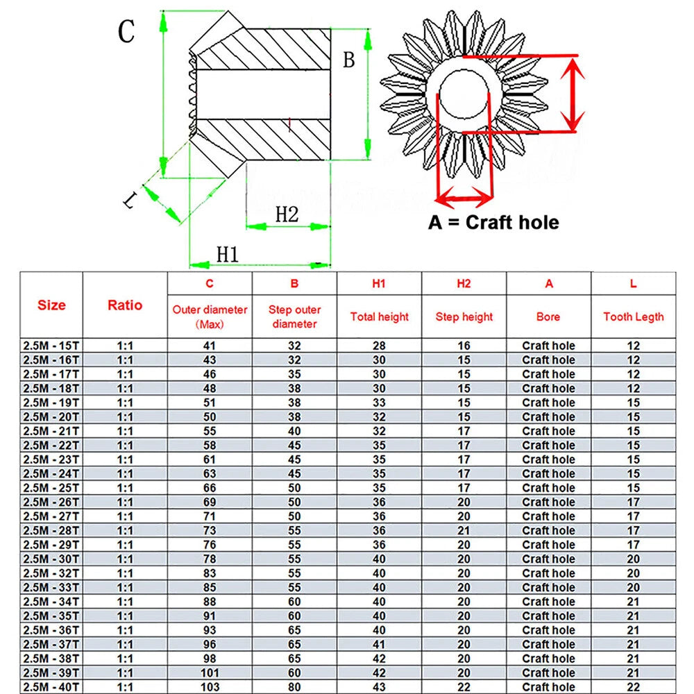 2.5 Module Steel Umbrella Tooth Bevel Gear Helical Motor Gear 15-30 Tooth