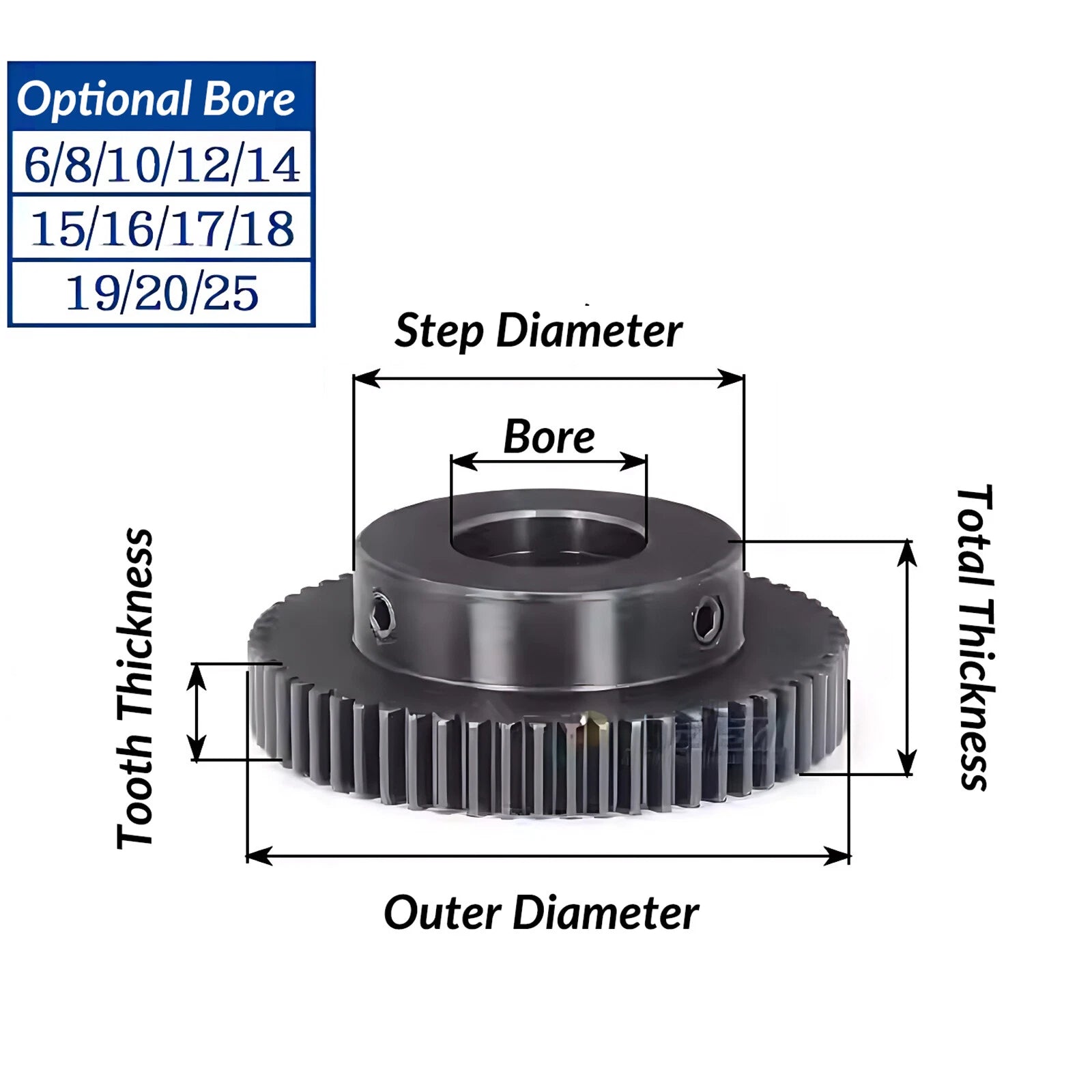 Mod 1 45# Steel Pinion Gear Spur Gears 10-60 T 14-50mm Bore With Step Motor Gear