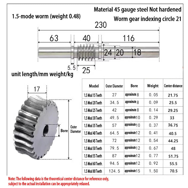 1/1.5/2/2.5/3/4 Module 15T to 100T Gear Steel Worm Wheel Gear & Worm Gear Shaft