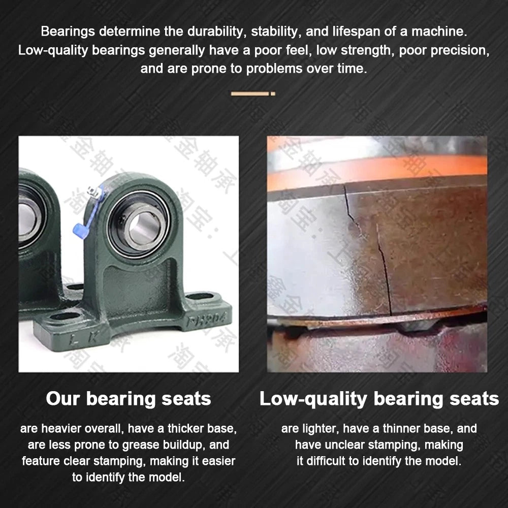 UCPH204 205 206 207 208 09 10 Bearing BORE 20-50mm Pillow Block Mounted Bearings