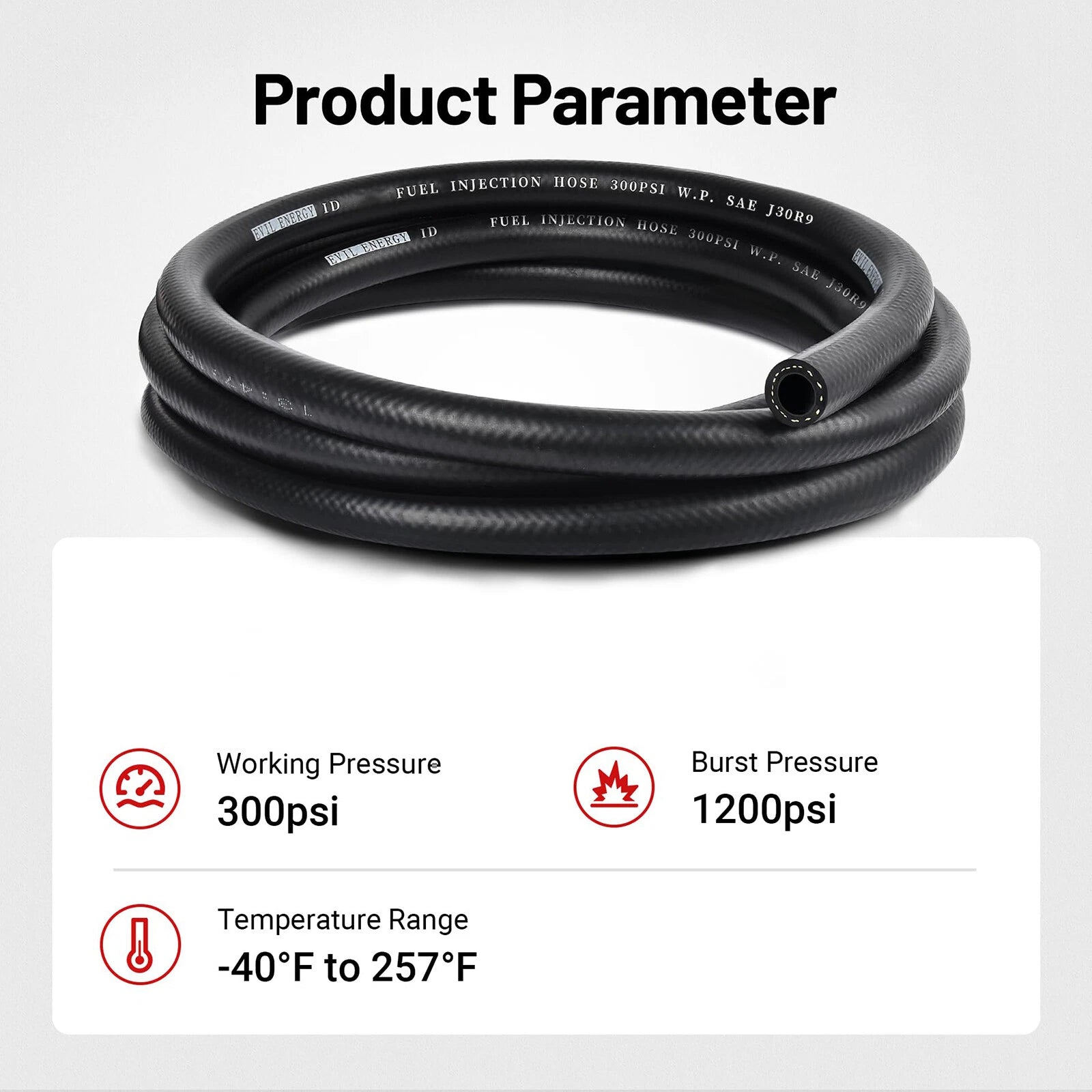 Rubber Reinforced Fuel Hose Engine Unleaded Petrol Diesel Oil Line Fuel Pipe E10