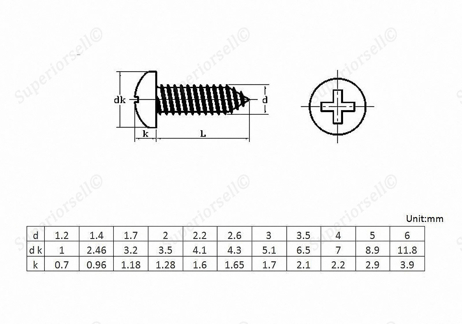 M1 M1.7 M2 M3 Phillips Pan Head Sheet Metal Self Tapping Screws  Ni Plated Steel