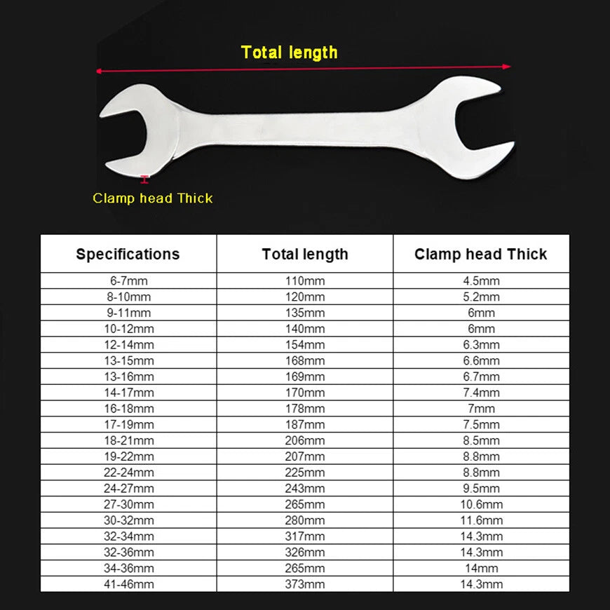 Open End Wrenches Double Head Spanner Wrench Spanners Size: 6-7mm to  41-46mm