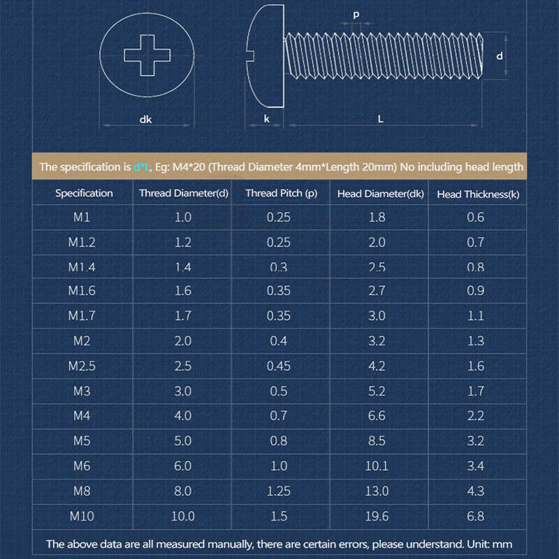 M2 M2.5 M3 M4 Brass Phillips Pan Head Machine Screws – Metric Rounded Head, Fully Threaded