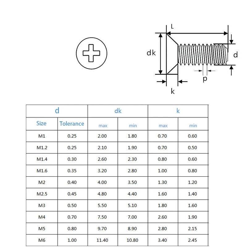 Phillips Countersunk Machine Screws 304 A2 Stainless Steel M4 M5 M6 | Flat Head Metric Bolts