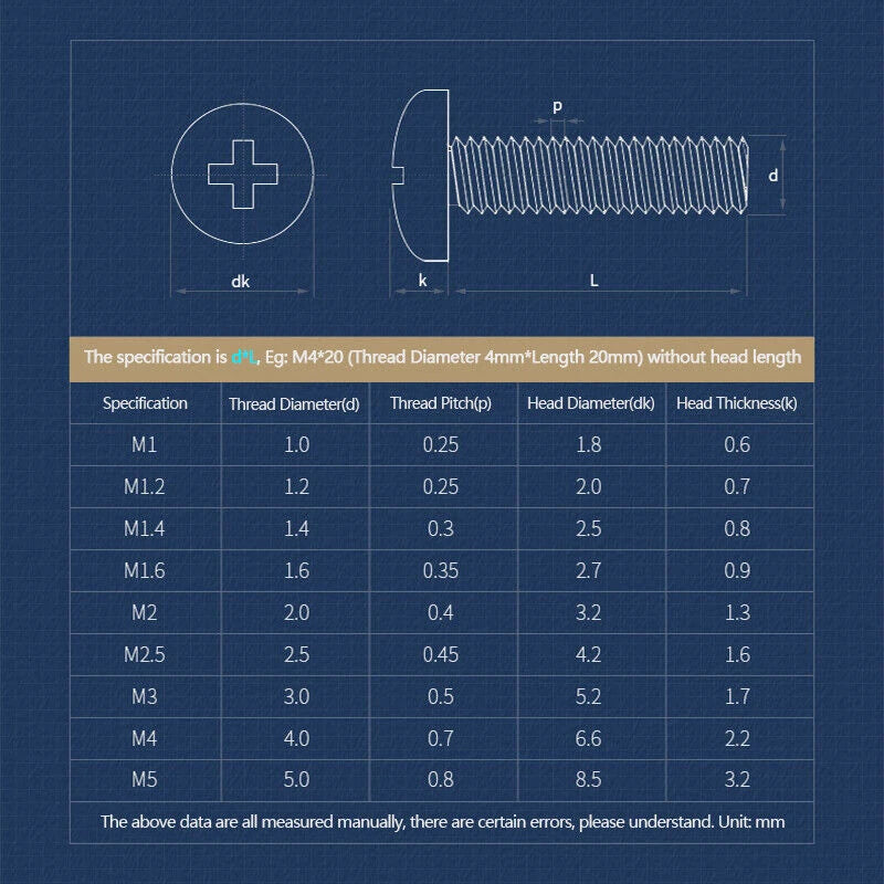 M1.4–M5 Round Head Phillips Machine Screws, Nickel Plated Metric Bolts