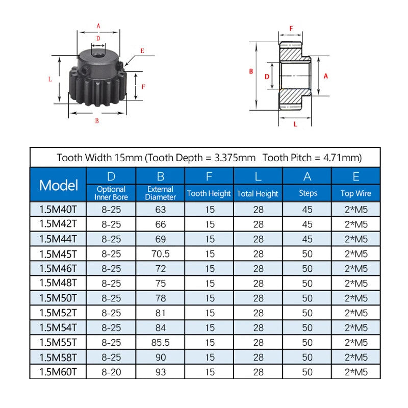 1.5 Mod 45 Teeth Spur Gears Transmission Gear With Step 45# Steel Blackening