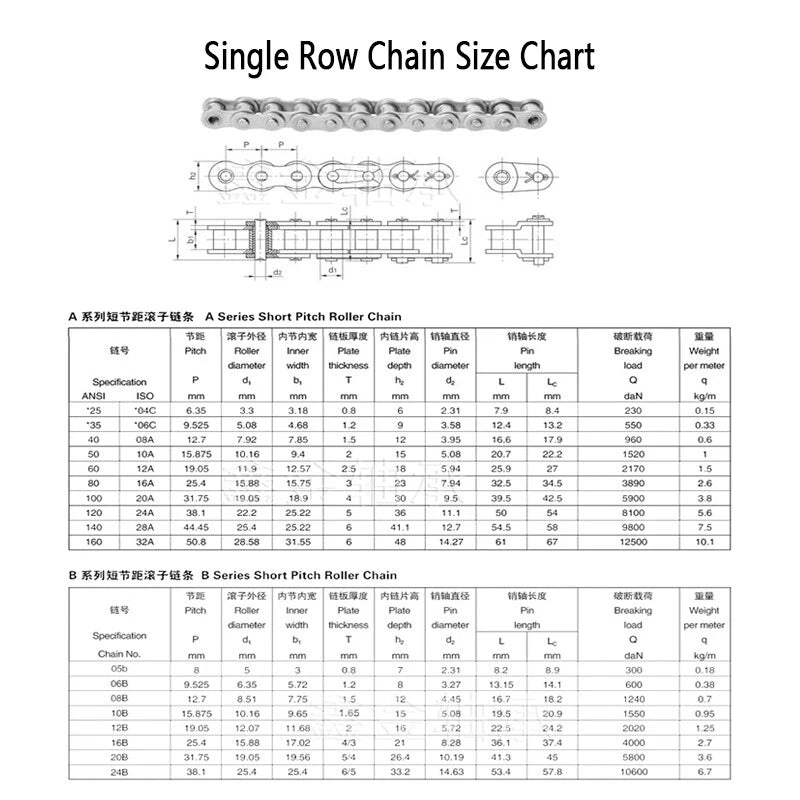 A2 Stainless Steel Duplex Roller Chains Full/Half Connecting Links 06B-2 - 20A-2