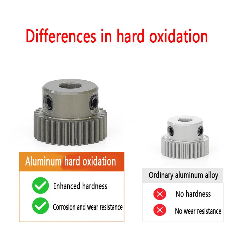 0.5 Mod 20-72 Teeth Rigid Aluminum Spur Gear Pinion Gear Motor Gear Bore 4-18mm