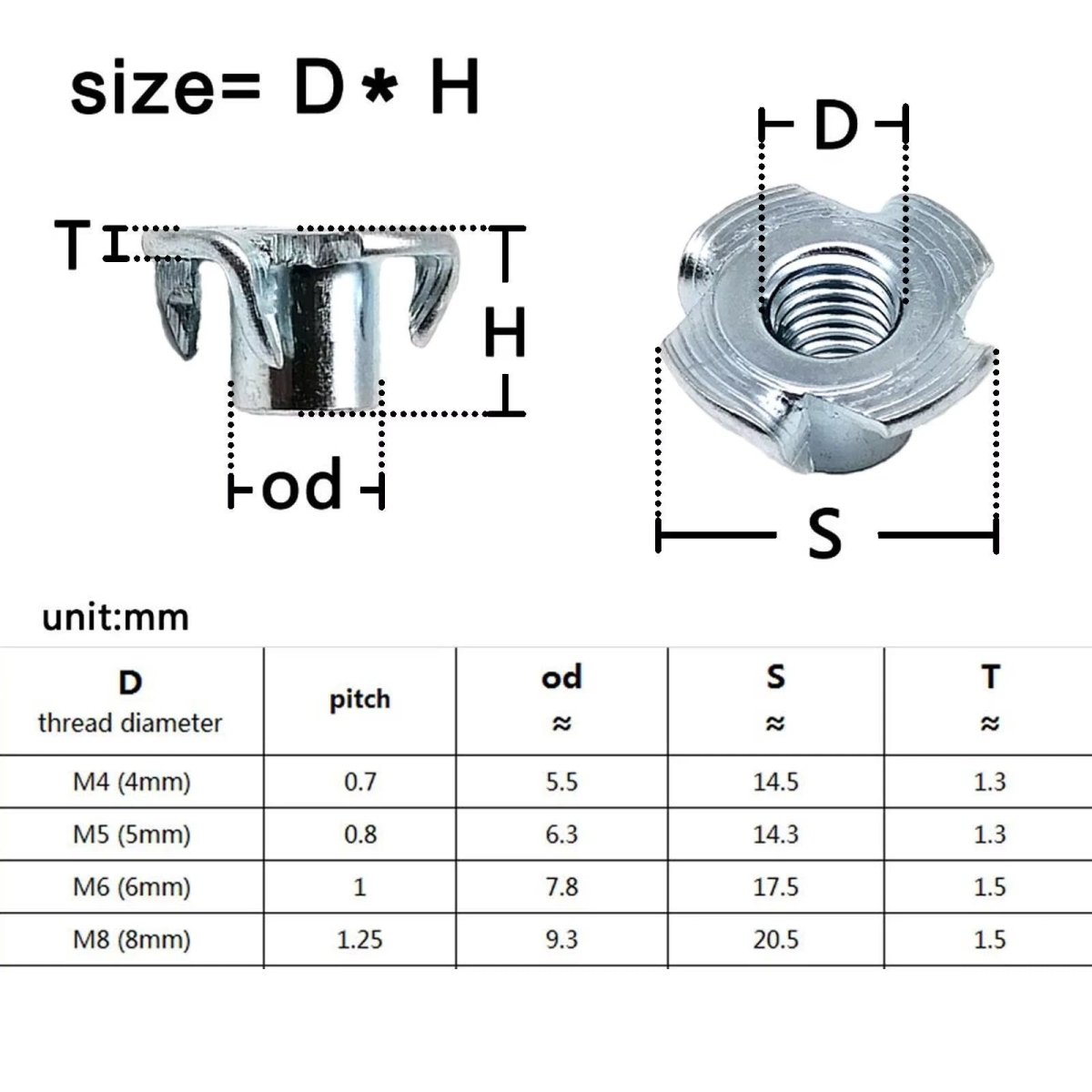 150pcs M4 M5 M6 M8 Thickened Steel Four Claws Speaker Nut Blind Pronged Insert T - nut Wood Furniture Nut Assortment Kit Set - HomeDIYer