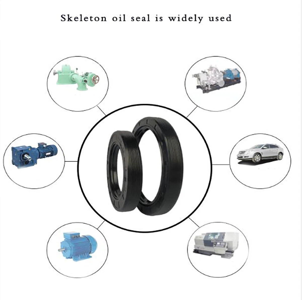 TC Oil Seal 30–38mm ID | Nitrile Rubber + Metal Frame + Spring | Shaft Seal