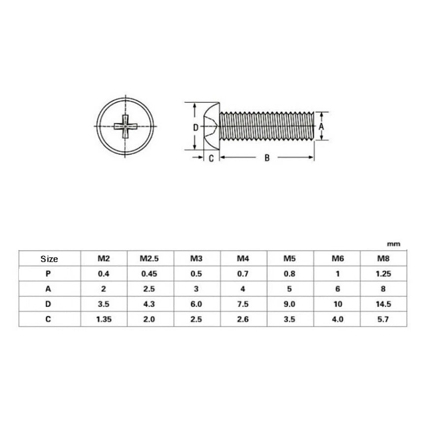 Nylon Phillips Pan Head Machine Screws M2 M2.5 M3 M4 M5 M6 — Plastic Metric Bolts - HomeDIYer