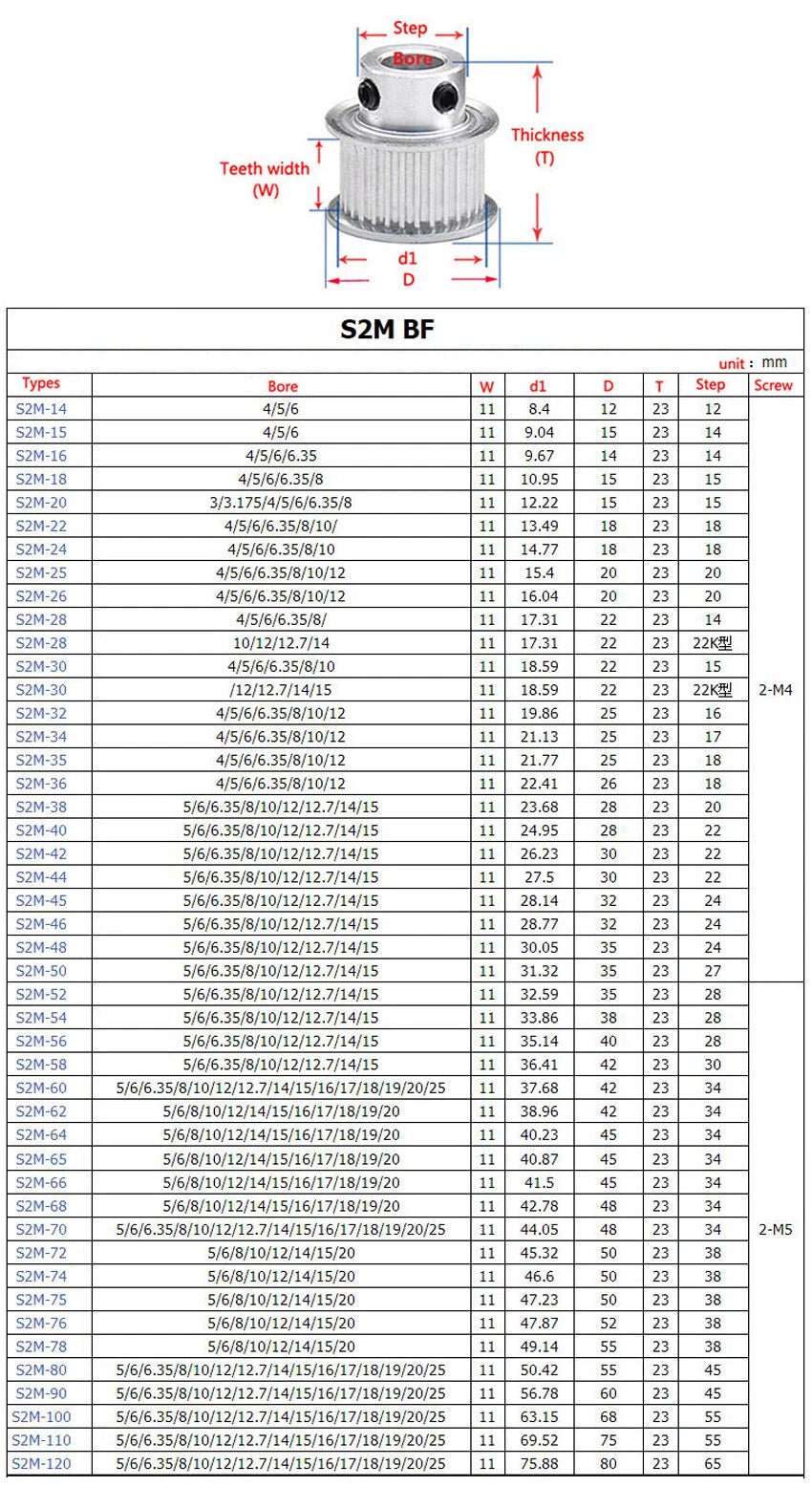 S2M 90-120T Timing Belt Pulley Pitch 2mm With Keyway CNC Drive Pulley Width 11mm