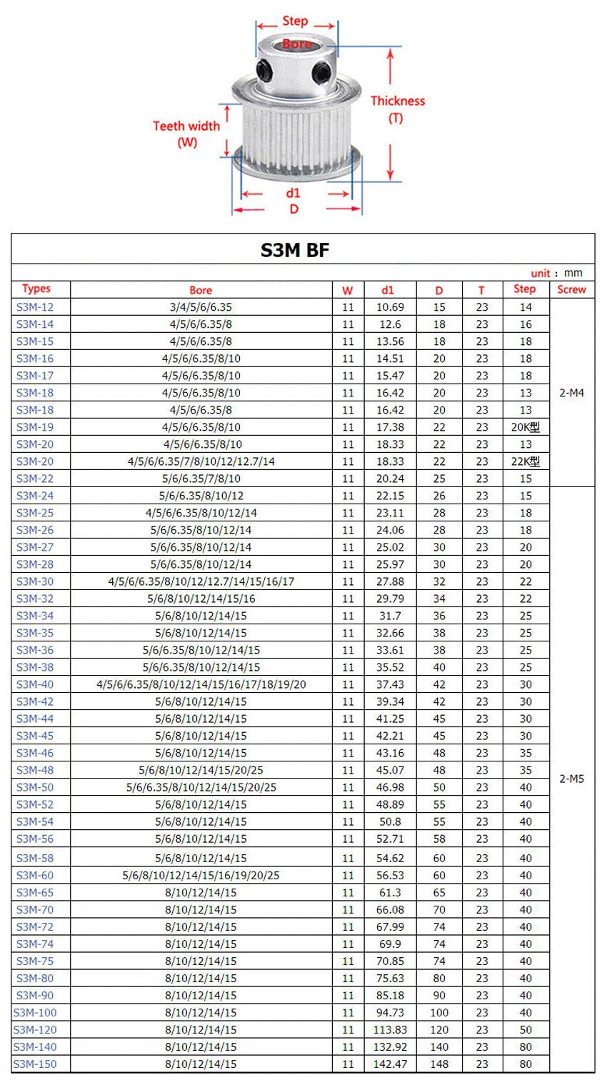 S3M 65-150Teeth Timing Belt Pulley Pitch 3mm BF-type CNC Drive Pulley Width 11mm