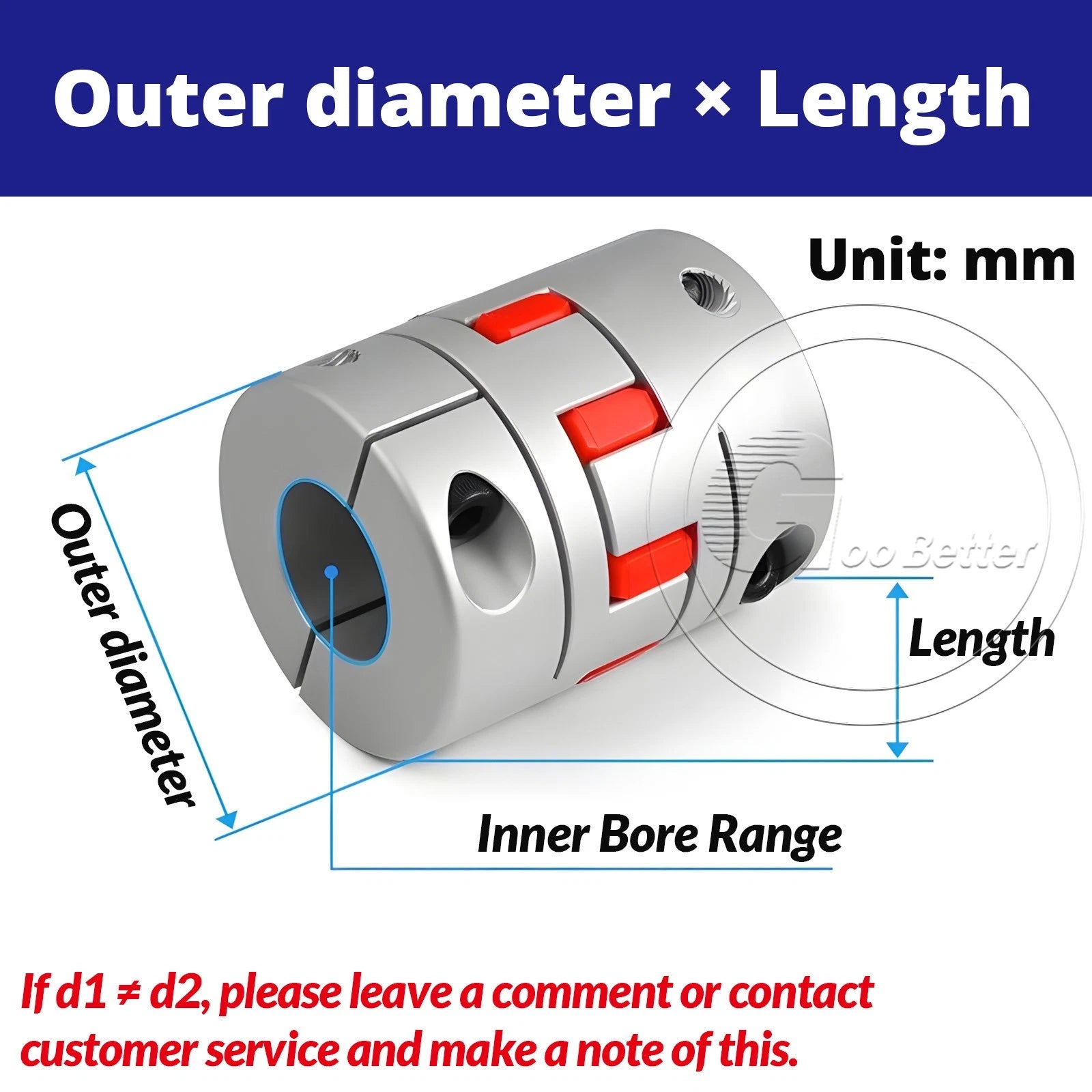 CNC Shaft Coupler Flexible Plum Spider Jaw Coupling Stepper Motor Ø 45 55 65 mm