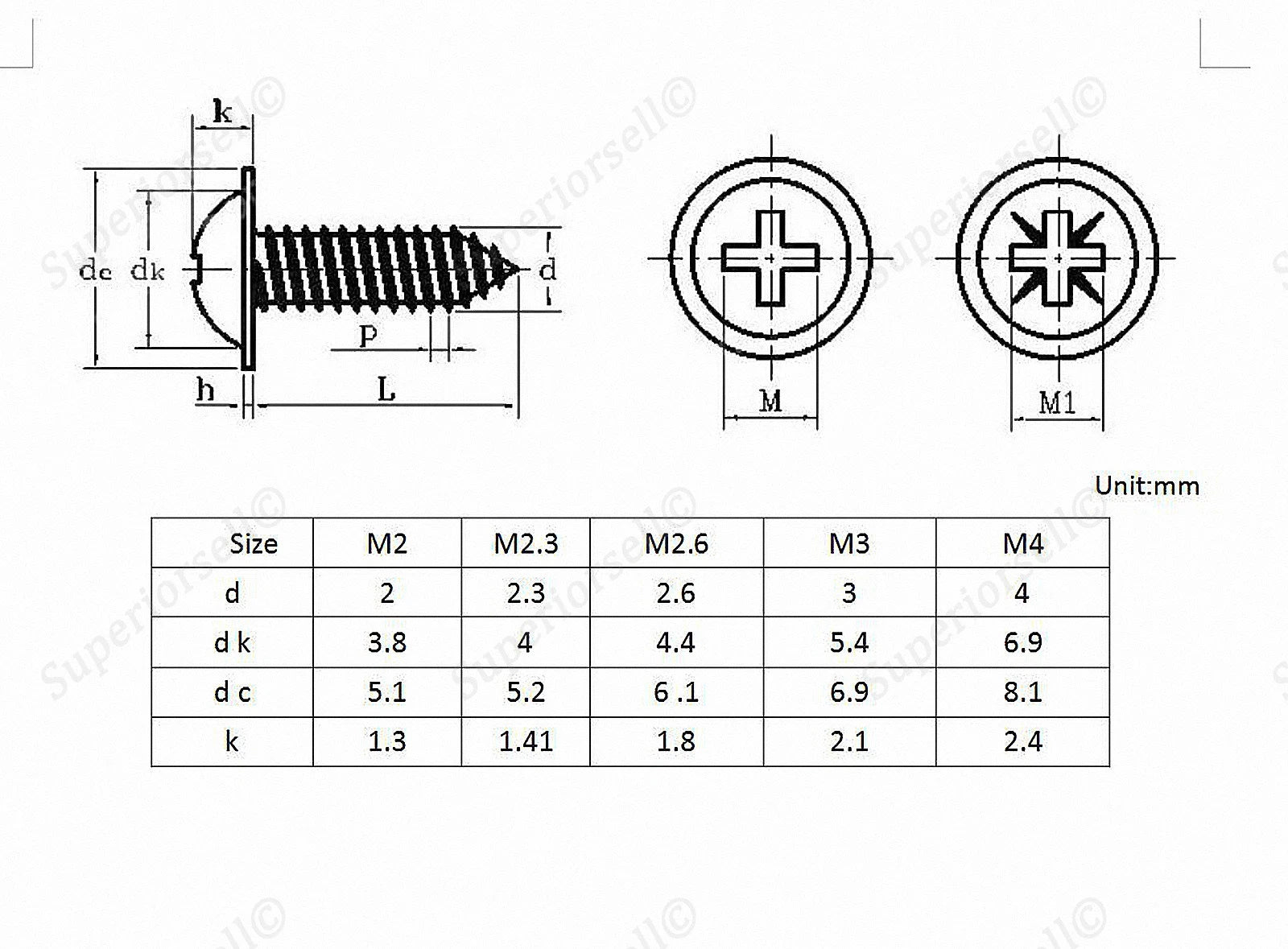 Phillips Modified Truss Head Self Tapping Screws – M1.2 to M4, Black Zinc