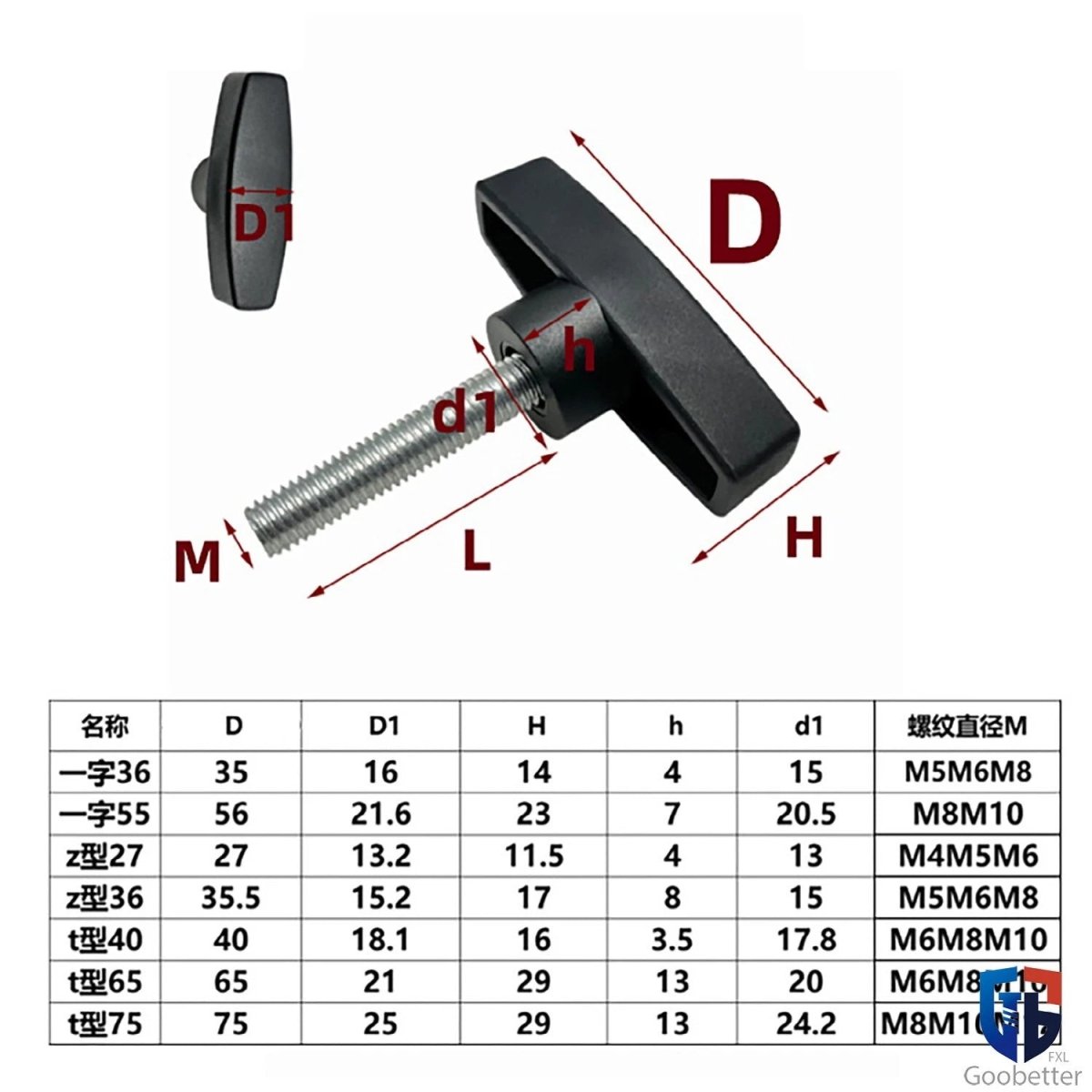 M8 M10 M12 Thumb Knob Bolt with T - Handle — D75 Clamping Wing Knob Screw - HomeDIYer