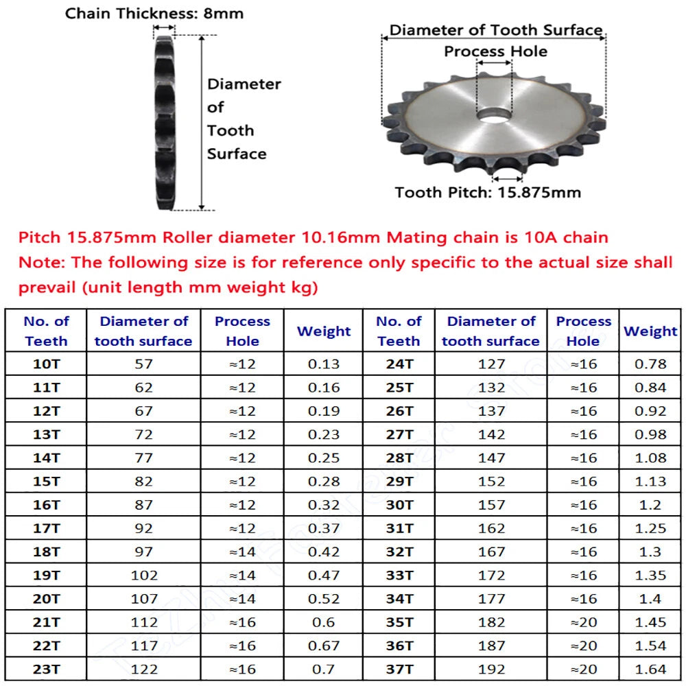 1 Pcs 10A Roller Chain Drive Sprocket 21T-30T Flat Chain Gear Sprocket Wheel