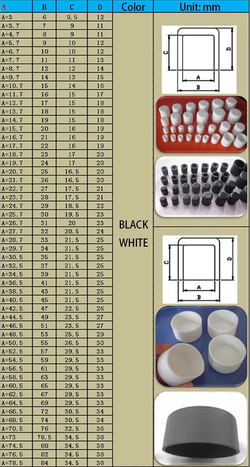 White Round Silicone Rubber End Caps – Plastic Plug Tubes for Chair Legs, Screw Protect, Pipe Covers (3mm – 157.5mm)