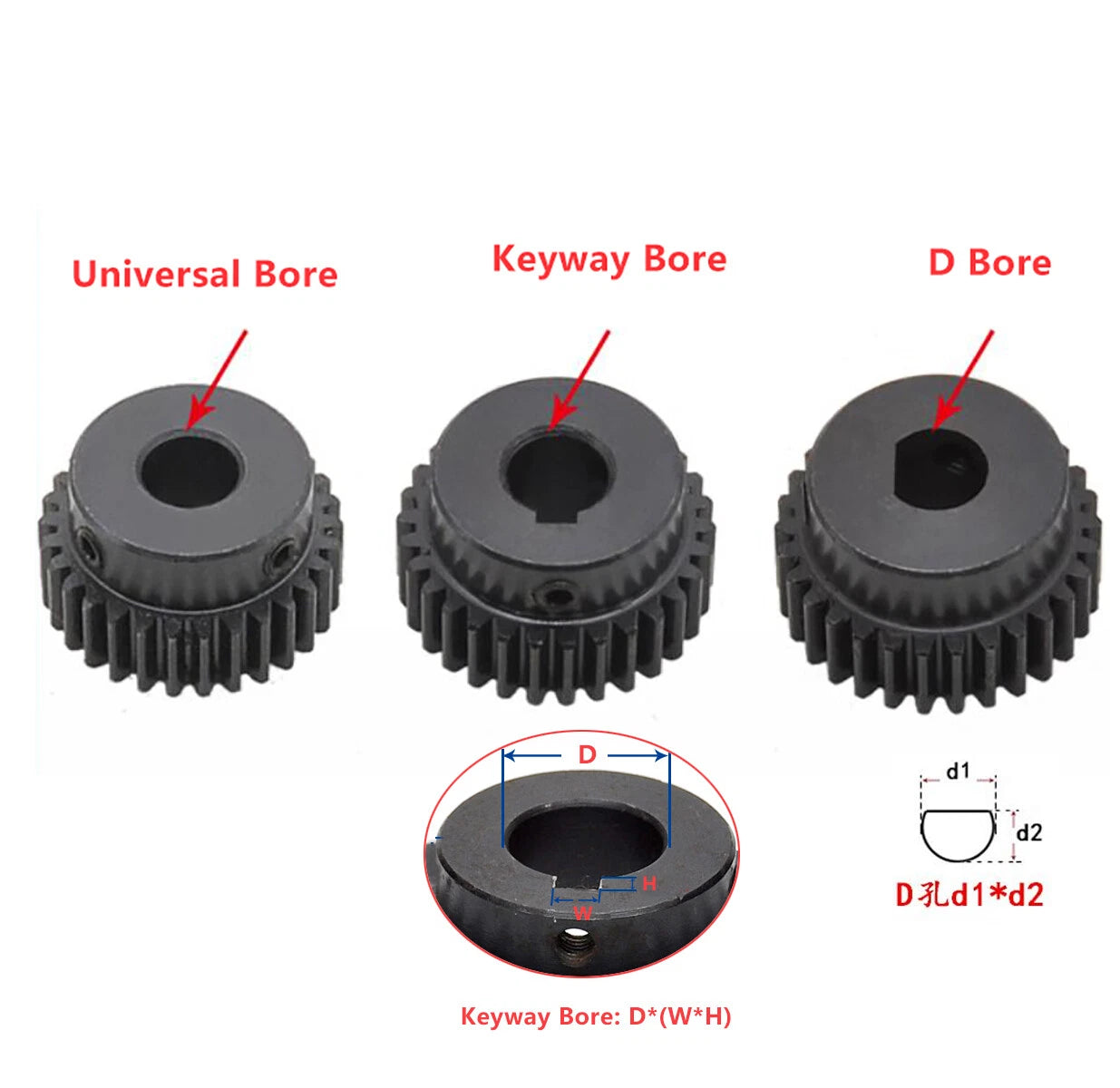 2 Mod Spur Gear 2M 12T-40T Teeth Transmission Gear w/Step 45# Steel Motor Gear