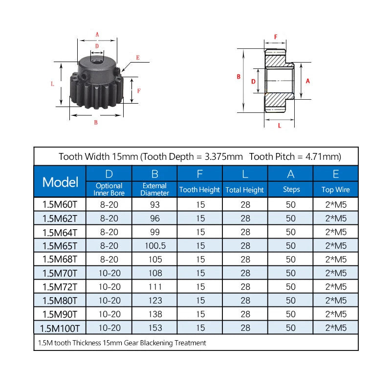 1.5 Mod 70 Teeth Spur Gears Transmission Gear With Step 45# Steel Blackening