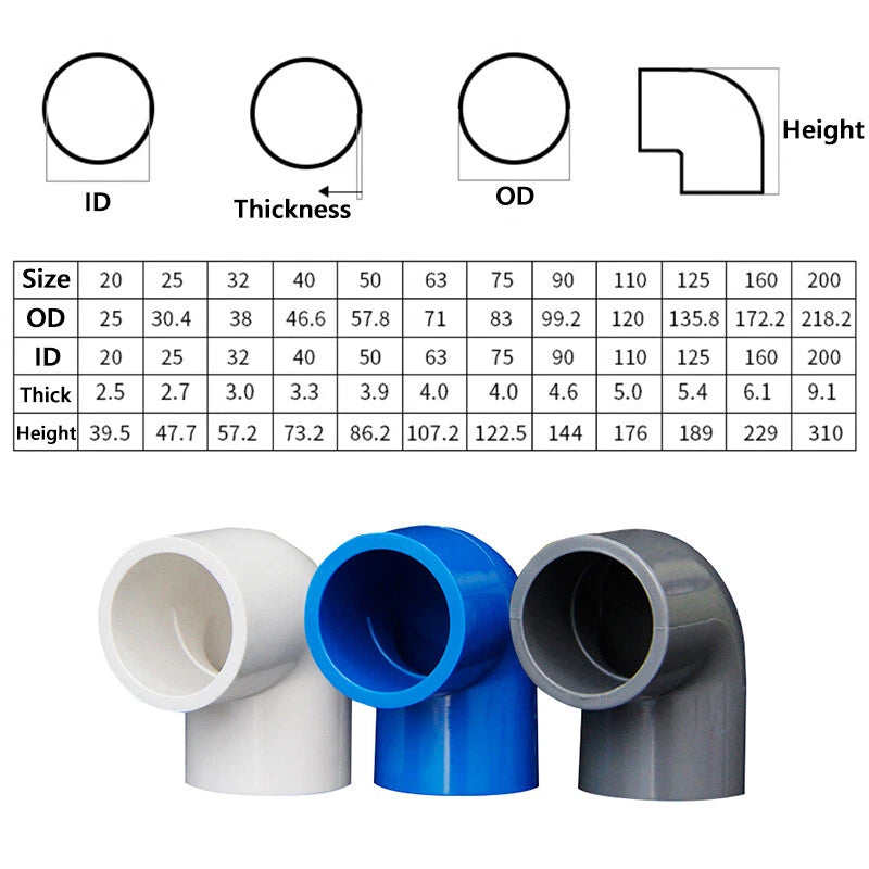 PVC Pipe Fittings Connector 90° Elbow Adapter Solvent Weld ID 20mm - 160mm Grey