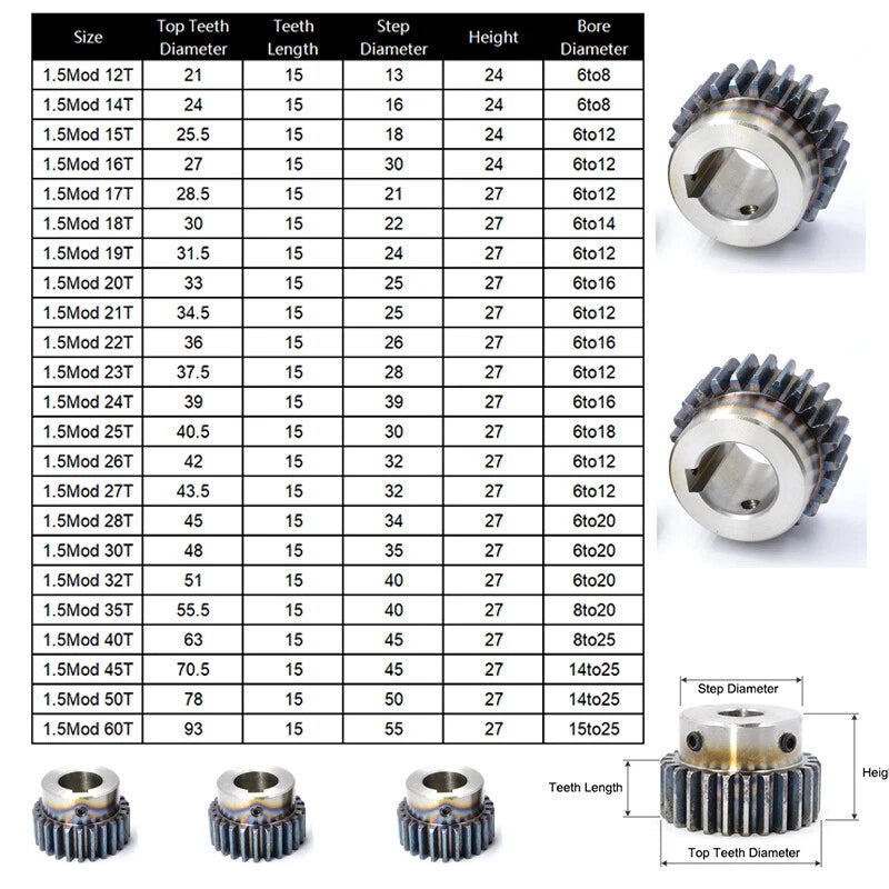 Straight Spur Gear 45# Steel 1.5 Mod 12-27 Teeth Motor Transmission Gear