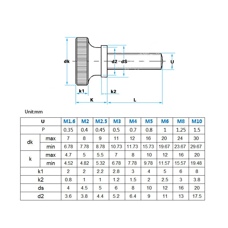 Knurled Thumb Screws Flat Round Head Grip Knob Adjustment Stainless Steel M8 M10
