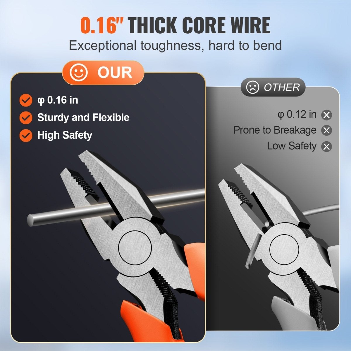 VEVOR Razor Wires, 147 ft Razor Barbed Wire, 3 Rolls Razor Wire Fencing Razor Fence, Double Spiral Razor Ribbon Barbed Wire Galvanized Razor Wire Fence, Rolls Razor for Garden - HomeDIYer