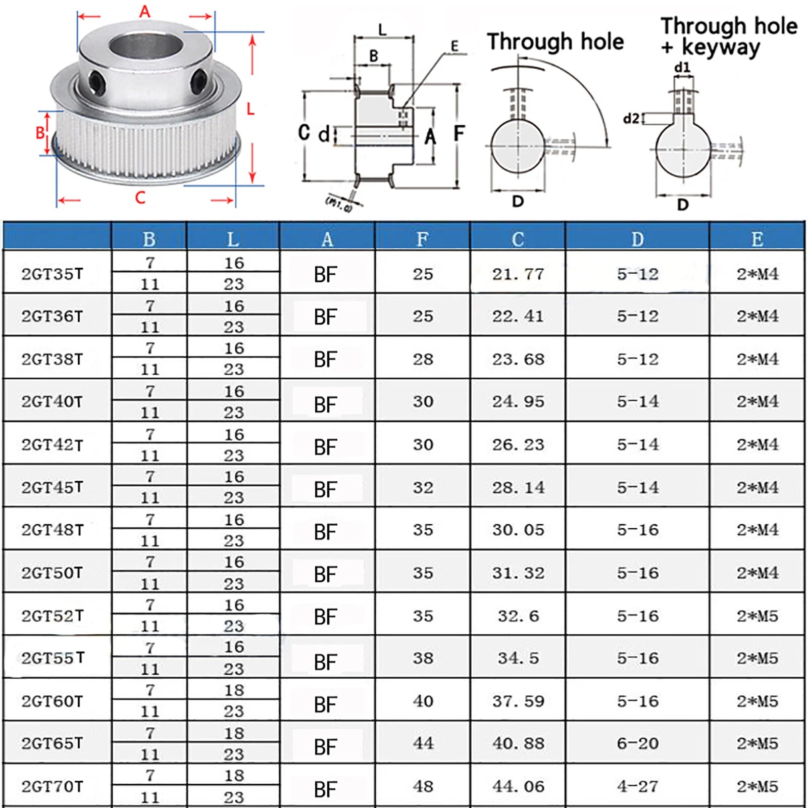 GT2 Timing Belt Pulley 28-58 Teeth 10mm Teeth Width Bore 4mm-15mm BF-type For 3D