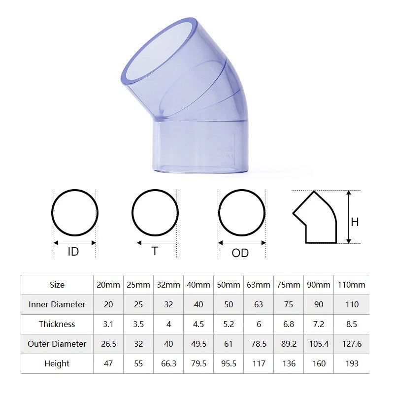 PVC Pipe Fittings 45° Elbow Connector Plumbing Coupling ID 20-160mm Solvent Weld