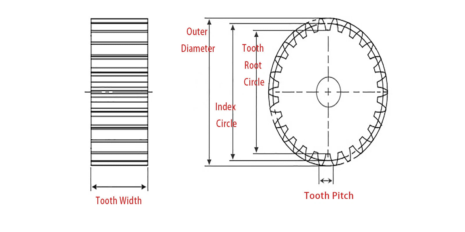 Spur Gear Cylindrical 2M 82T Tooth Pitch 6.28mm Thickness 20mm 45# Steel