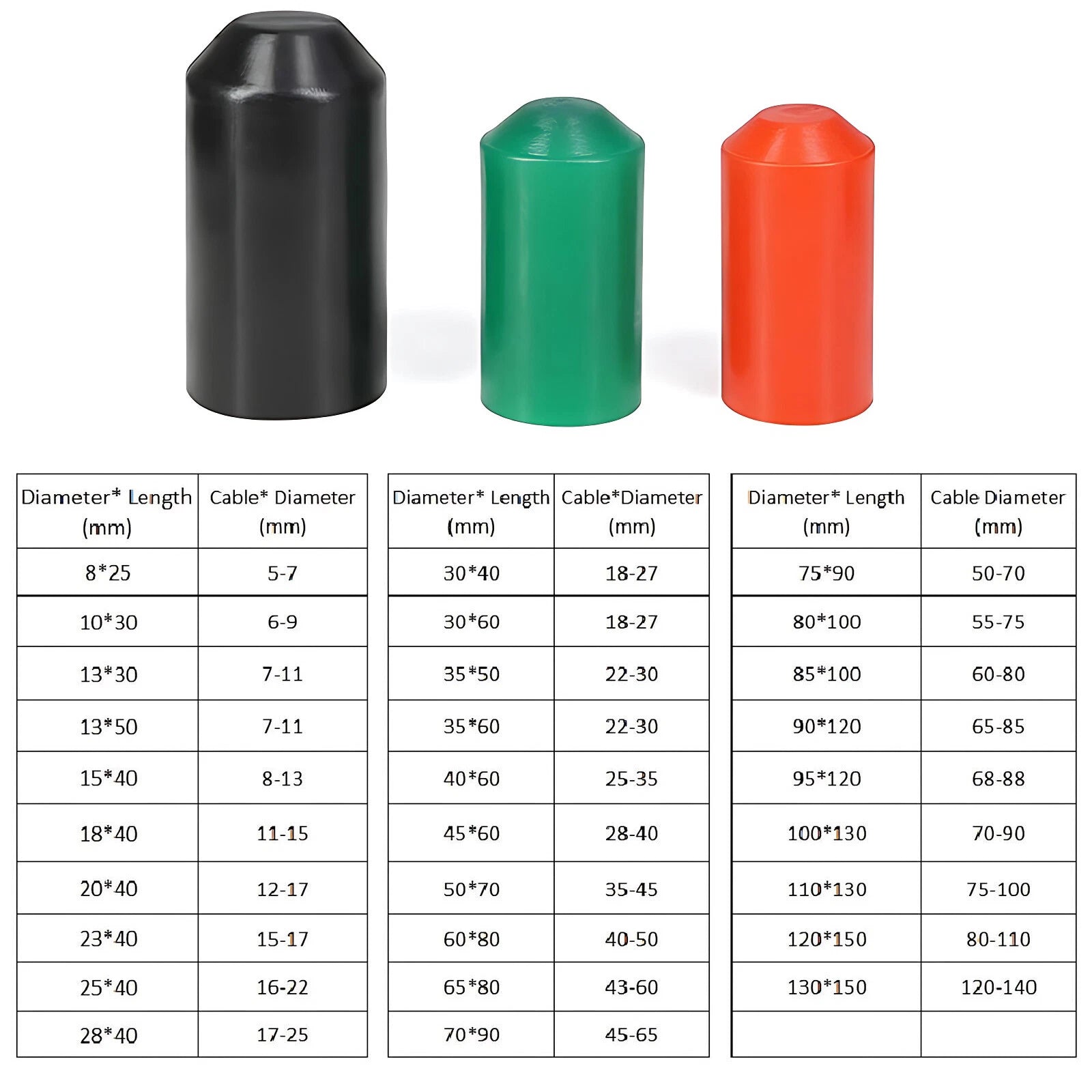 2:1 Adhesive Glue Lined Heat Shrink End Caps — Waterproof Seal, 8–130mm, Black/Red/Green