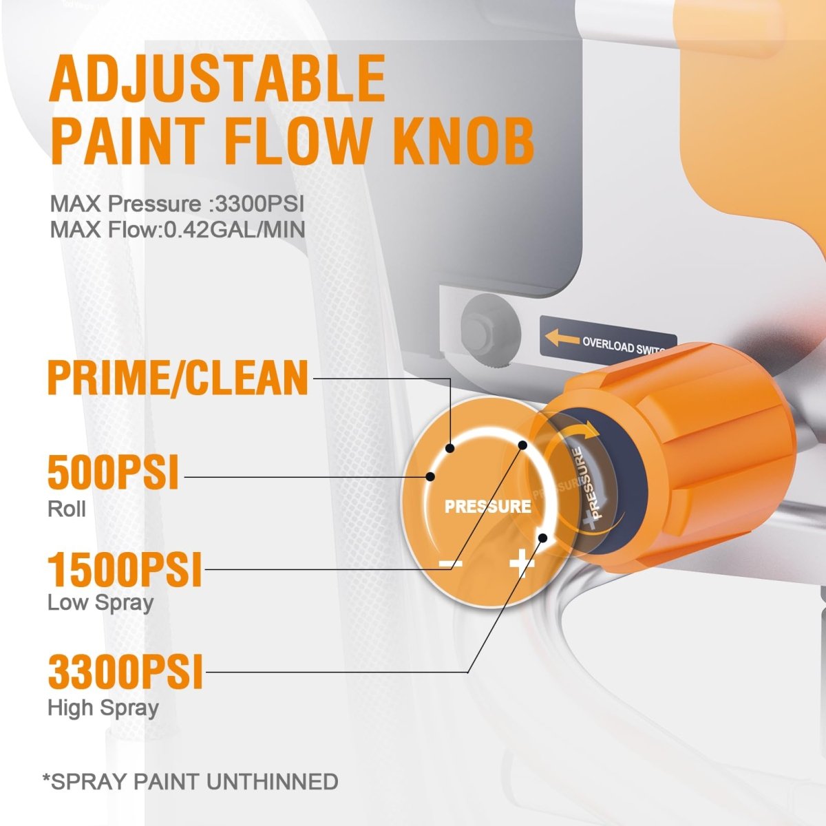 Airless Paint Sprayers, 3300PSI Motorized Paint Sprayer with Stand, High Efficiency Spray Paint Machine for Home, Outdoor DIY Handyman Shed Garage House Painting Deck Shed Fence Furniture - HomeDIYer