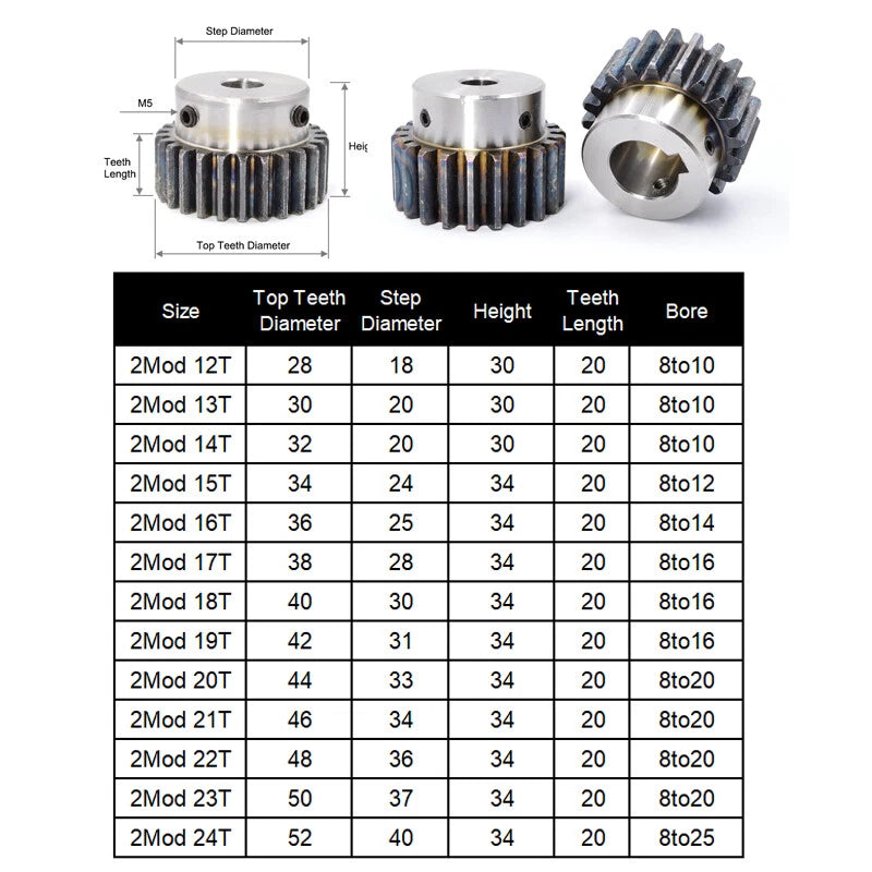 2 Mod 12-24 Teeth Straight Spur Gear 45# Steel Motor Transmission Gear
