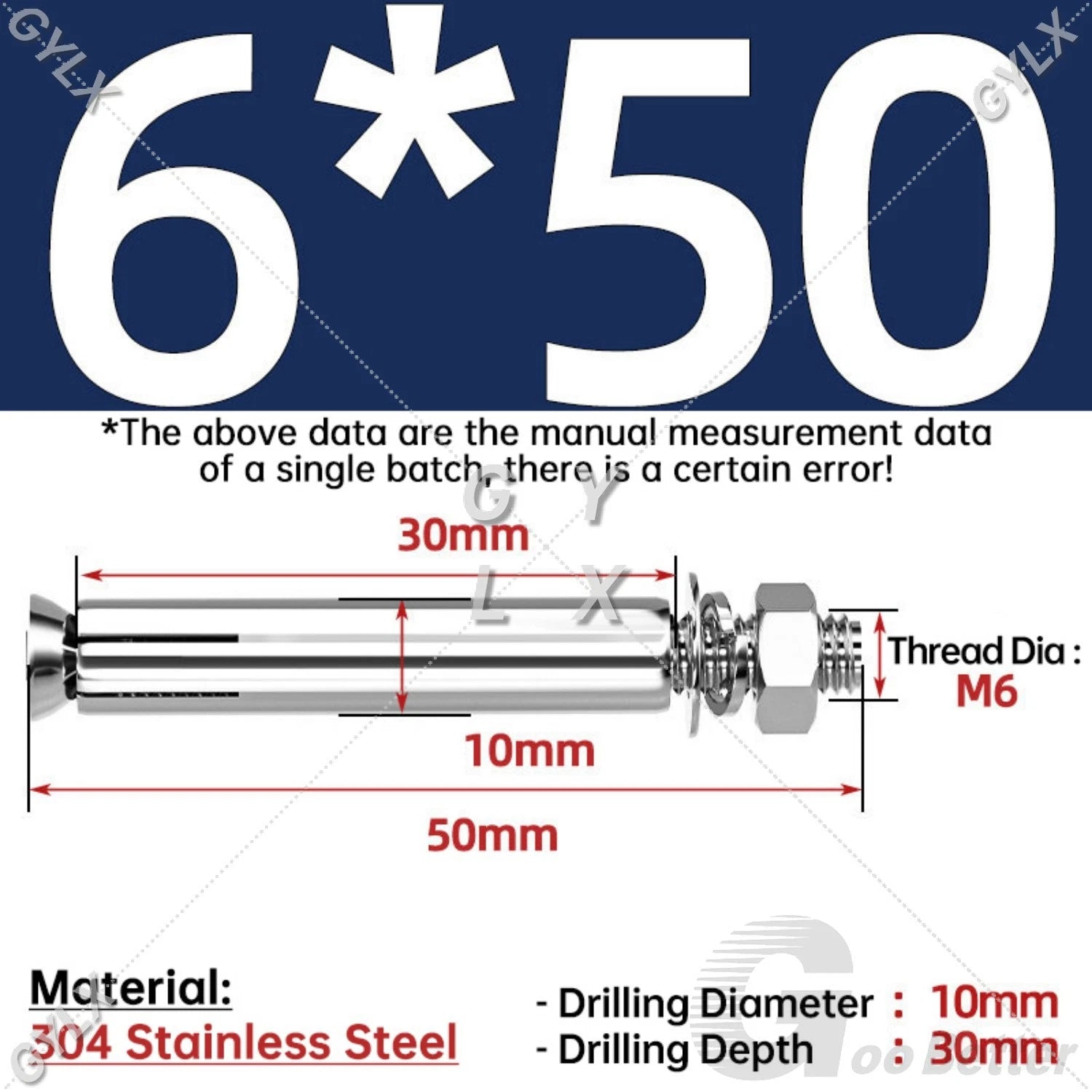 Concrete Expansion Bolts Wall Anchor Screws — M6 to M20 | Stainless Steel & Zinc Plated