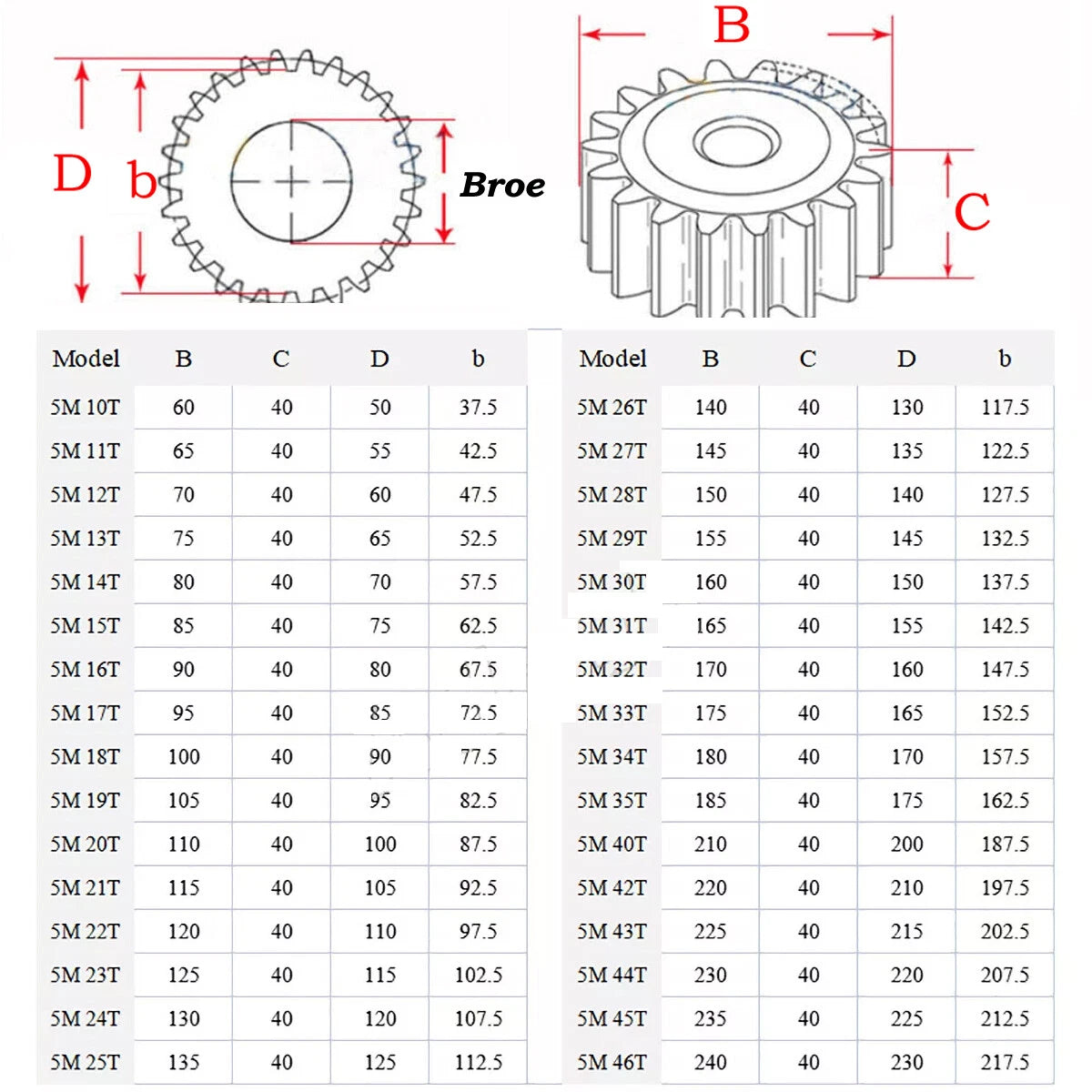 3/4/5 Mod 10T-56T Spur Gear 45# Steel Pinion Gear Thickness 3M-30mm 4M-35mm/40mm