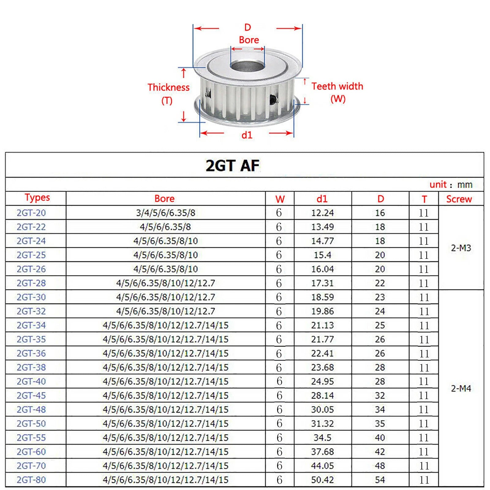 GT2 Timing Belt Pulley 20-80 Teeth 6mm Teeth Width Bore 3mm-15mm For 3D