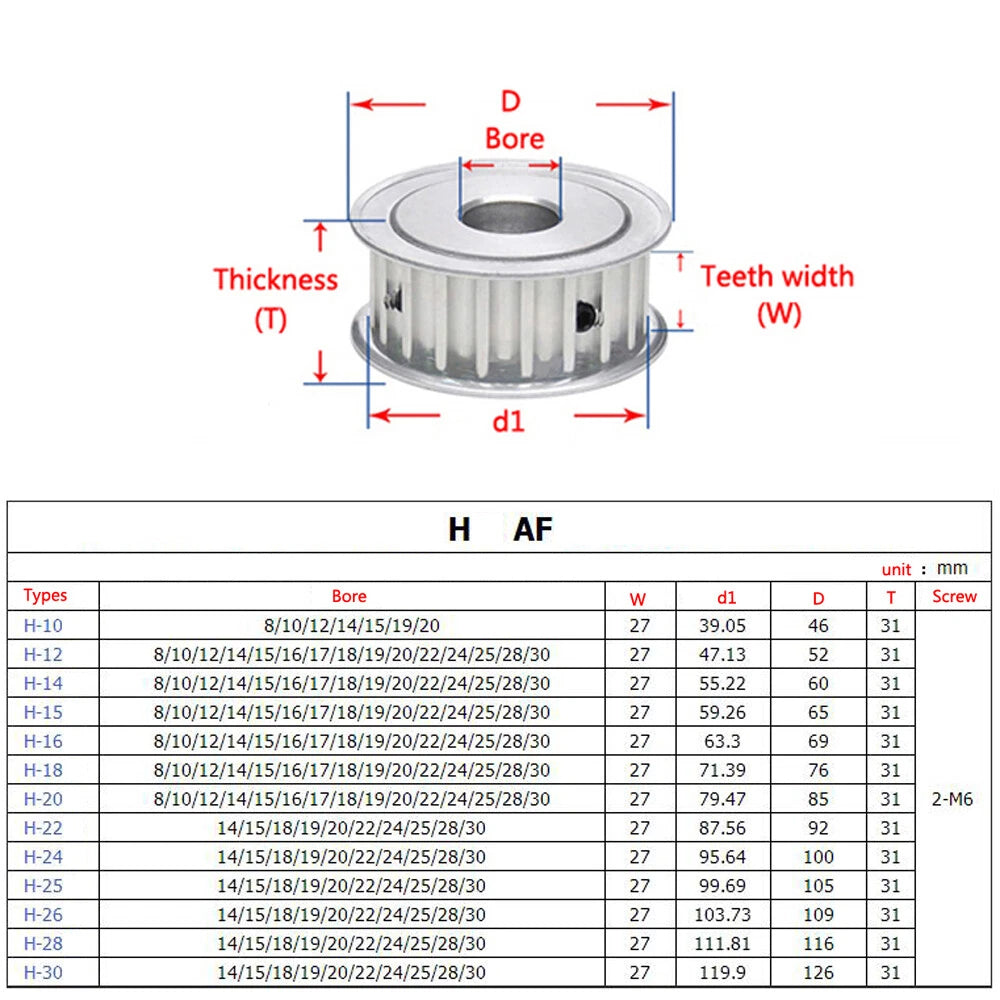 H-Type 10-30Teeth Timing Belt Pulley Pitch 12.7mm Synchronous Wheel Width 27mm