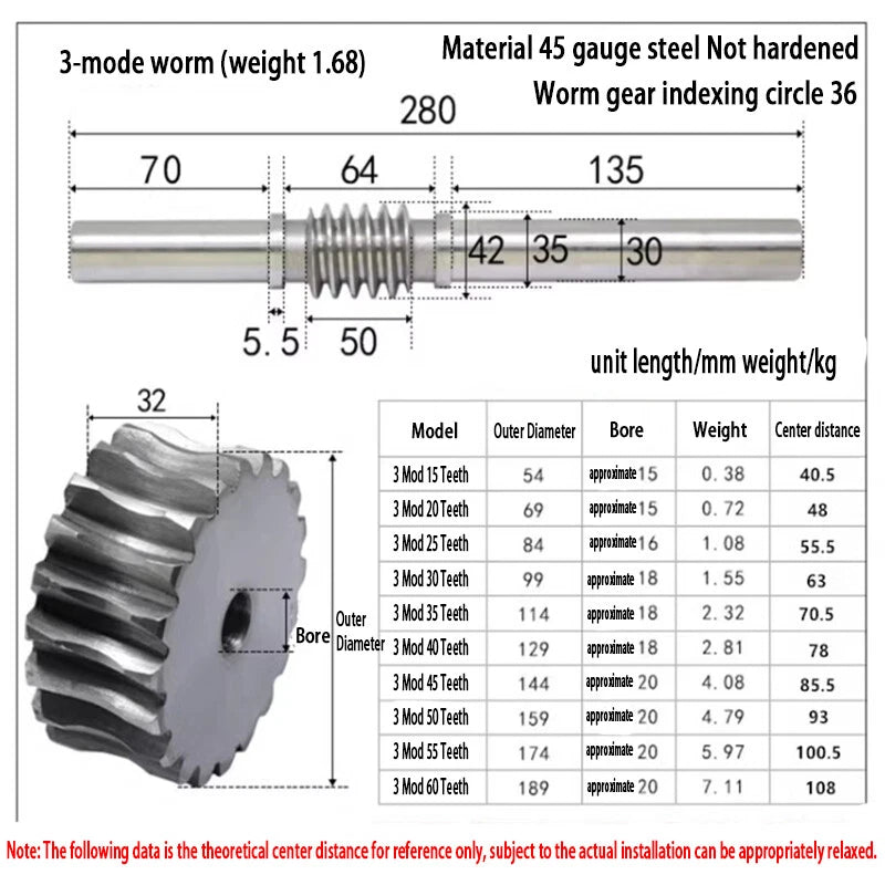 1/1.5/2/2.5/3/4 Module 15T to 100T Gear Steel Worm Wheel Gear & Worm Gear Shaft