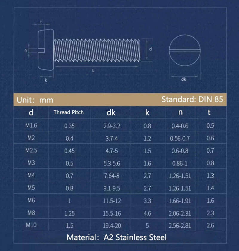 Slotted Pan Head Machine Screws A2 Stainless Steel DIN 85 — M1.6 to M10