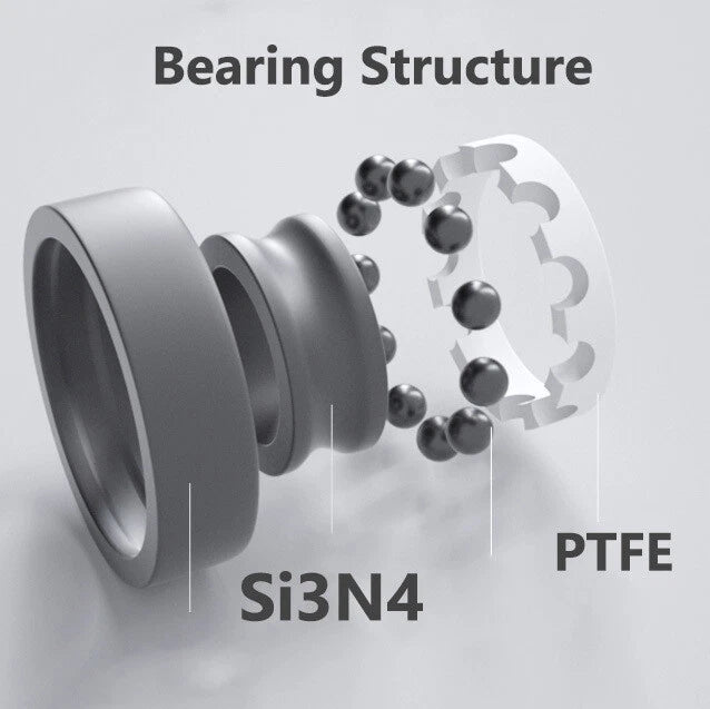 Silicon Nitride Ceramic Bearings Deep Groove Ball Bearing with Retainer All Size