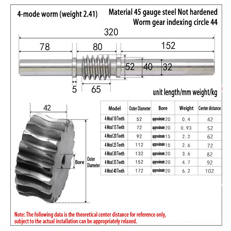 1/1.5/2/2.5/3/4 Module 15T to 100T Gear Steel Worm Wheel Gear & Worm Gear Shaft