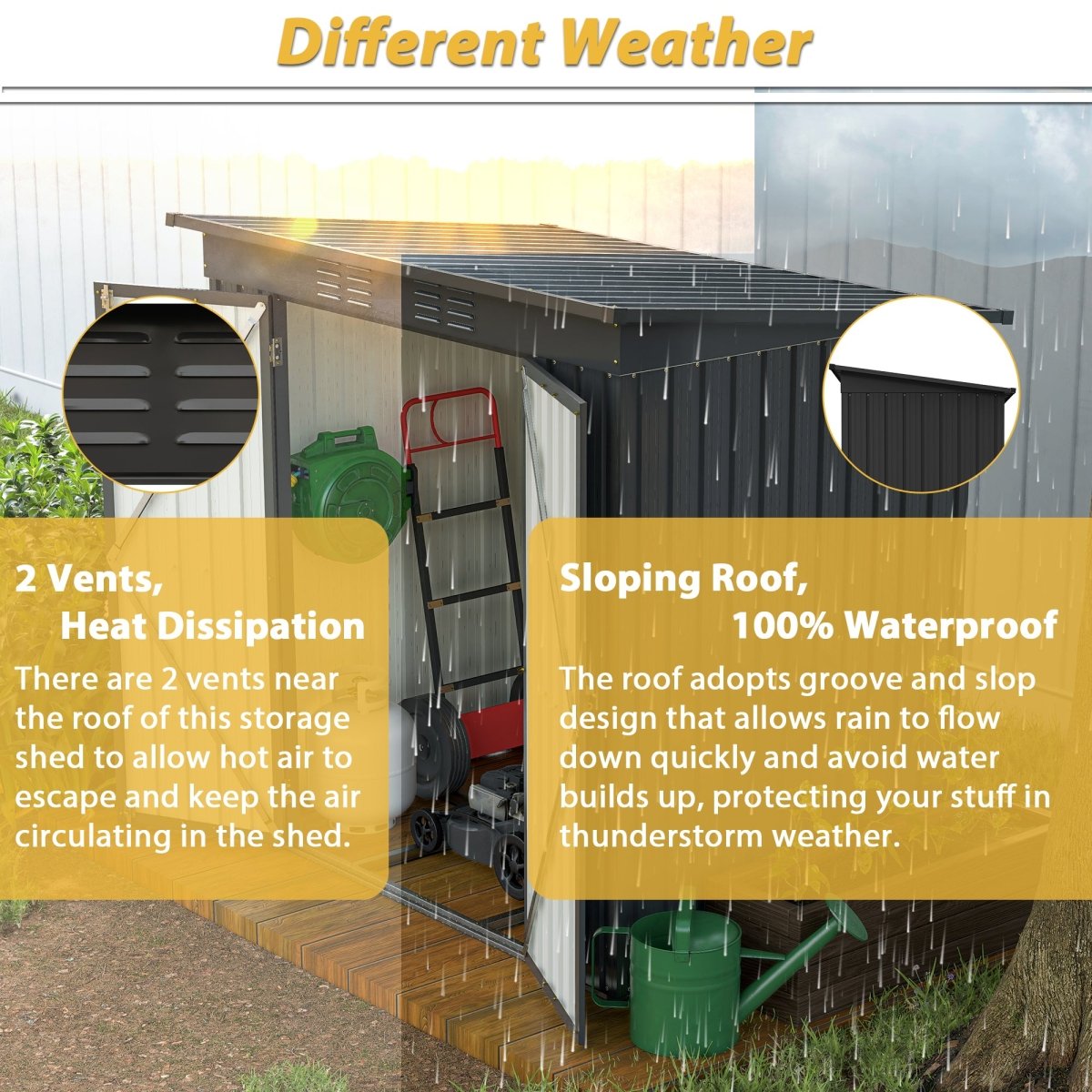 6 x 4 ft Outdoor Storage Shed, All Weather Tool Shed for Garden, Backyard, Lawn, Black - HomeDIYer