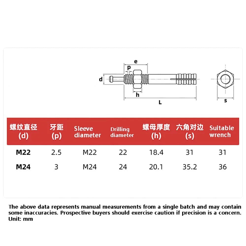 Carbon Steel Expansion Anchor Bolts — M6 to M24, 45mm to 250mm