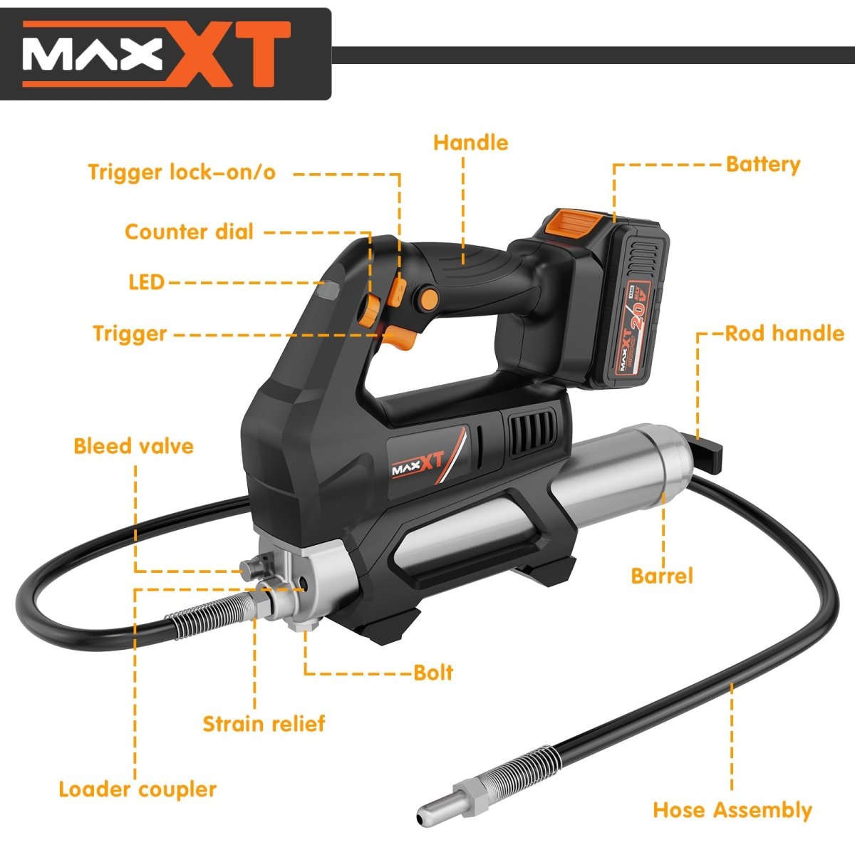 Heavy Equipment Grease Gun Cordless, Max 20000 PSI 20V Grease Gun Battery Powered with 4.0Ah Battery and Quick Charger, 40" Long Hose and LED Light, 6 Speed Electric Grease Gun - HomeDIYer