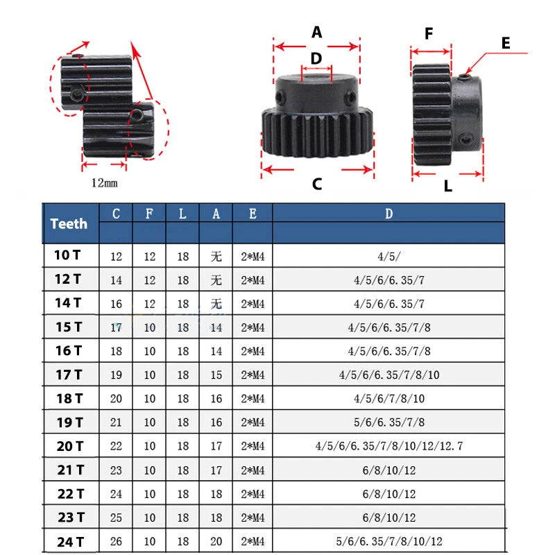 1 Mod Spur Gear Pinion Gears with Step Transmission Stainless Steel,Nylon,Steel
