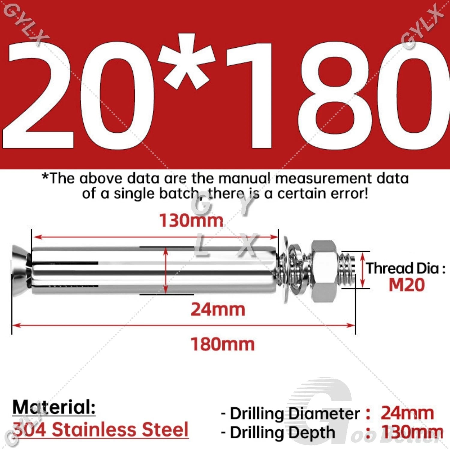 Concrete Expansion Bolts Wall Anchor Screws — M6 to M20 | Stainless Steel & Zinc Plated