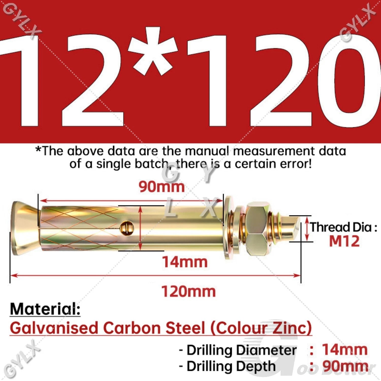 Concrete Expansion Bolts Wall Anchor Screws — M6 to M20 | Stainless Steel & Zinc Plated